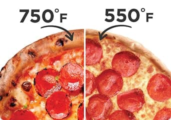 200-degree difference